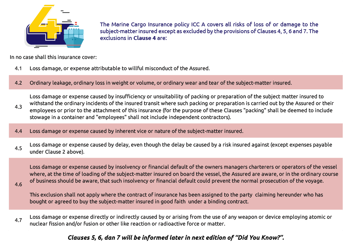 Did You Know? Marine Cargo Marine Cargo Exclusion (1/4) MSIG Indonesia